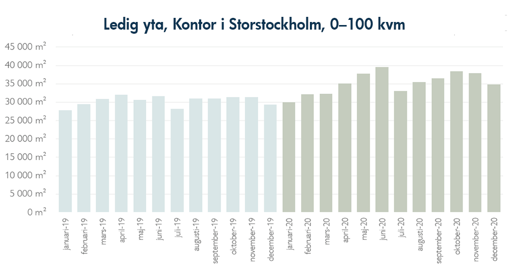 Marknadsrapport slide 1